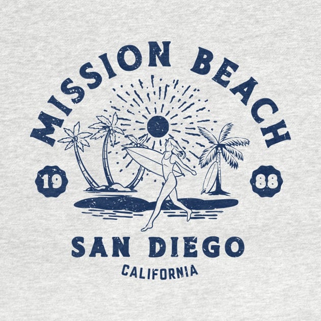 Vintage South Mission Beach Surfing // Retro California Beach San Diego 1988 by Now Boarding